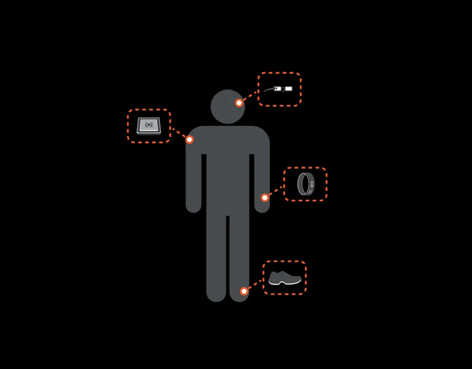 Dispositivi di Protezione Individuale e tecnologie Smart